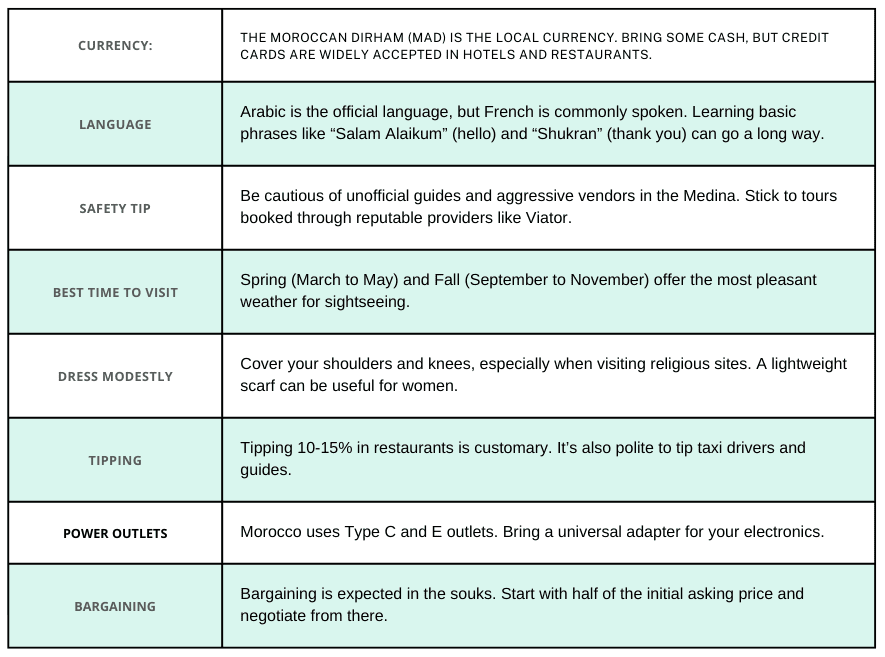 Marrakech Travel Tips